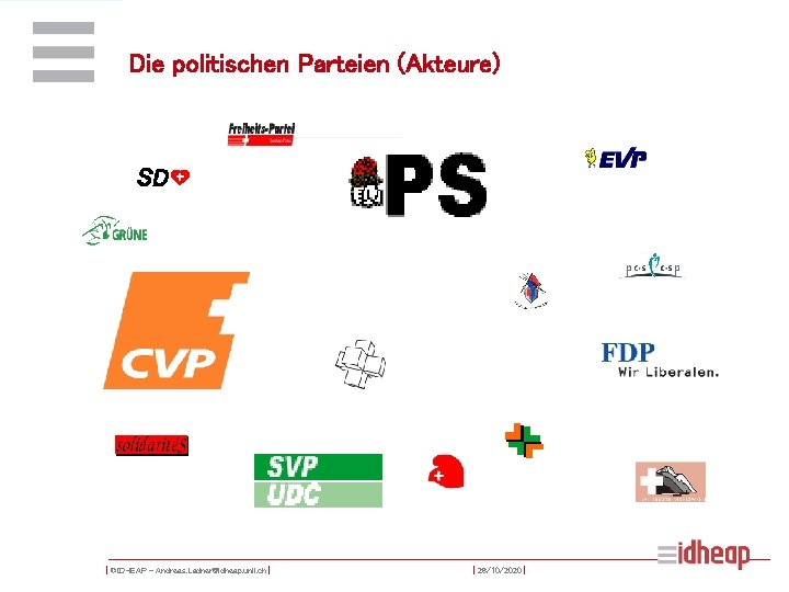 Die politischen Parteien (Akteure) | ©IDHEAP – Andreas. Ladner@idheap. unil. ch | | 26/10/2020