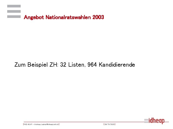 Angebot Nationalratswahlen 2003 Zum Beispiel ZH: 32 Listen, 964 Kandidierende | ©IDHEAP – Andreas.