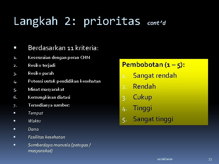 Langkah 2: prioritas Berdasarkan 11 kriteria: 1. Kesesuaian dengan peran CHN 2. Resiko terjadi
