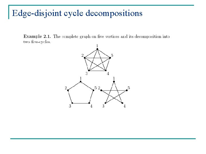 Edge-disjoint cycle decompositions 