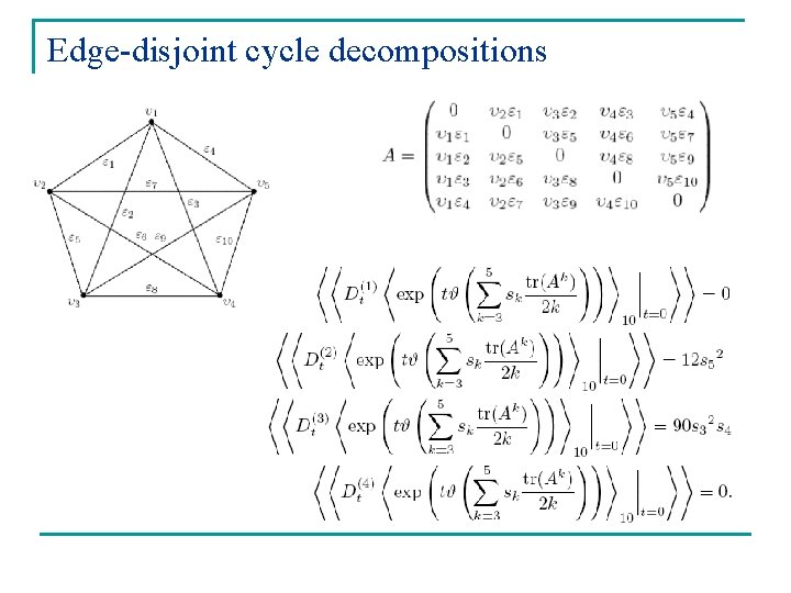 Edge-disjoint cycle decompositions 