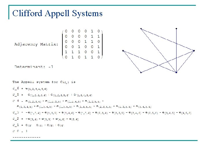 Clifford Appell Systems 