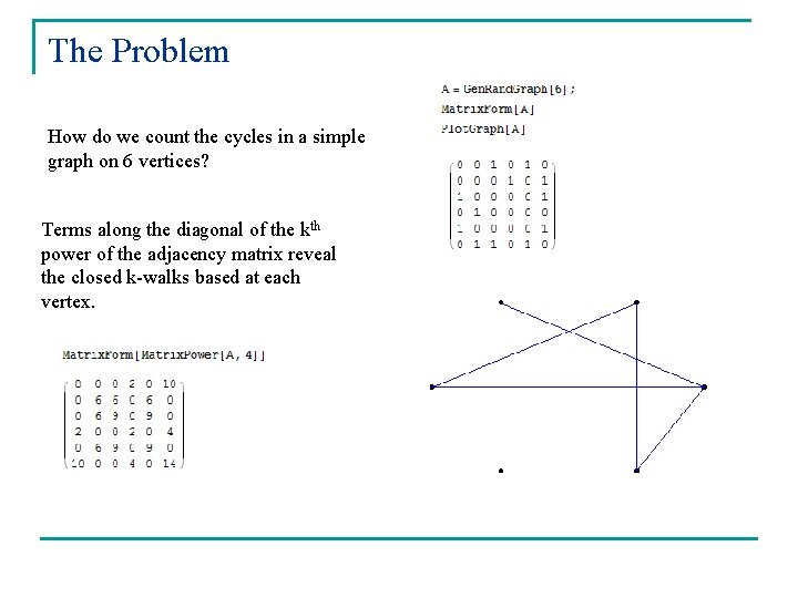 The Problem How do we count the cycles in a simple graph on 6