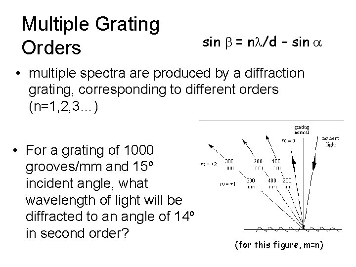 Multiple Grating Orders sin b = nl/d – sin a • multiple spectra are