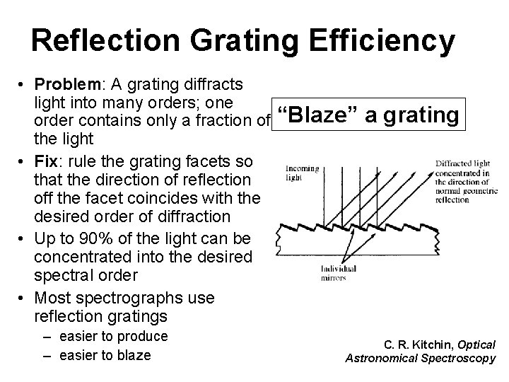 Reflection Grating Efficiency • Problem: A grating diffracts light into many orders; one order