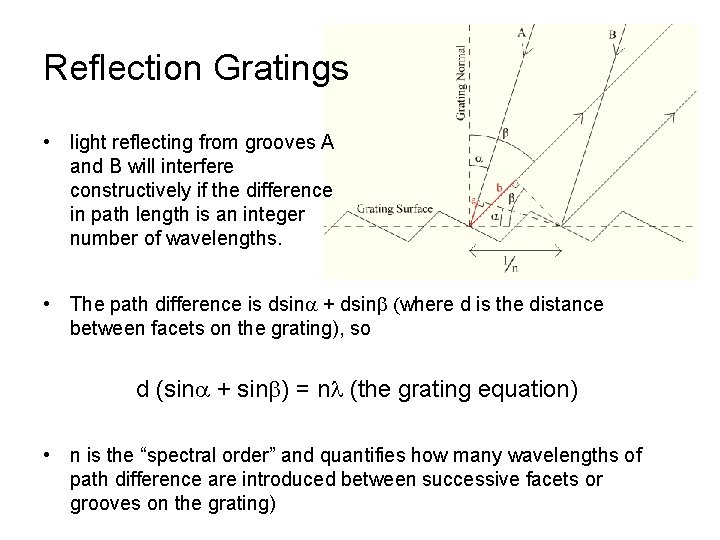 Reflection Gratings • light reflecting from grooves A and B will interfere constructively if