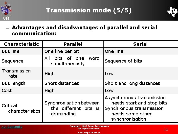 Transmission mode (5/5) UBI q Advantages and disadvantages of parallel and serial communication: Characteristic Transmission mode (5/5) UBI q Advantages and disadvantages of parallel and serial communication: Characteristic
