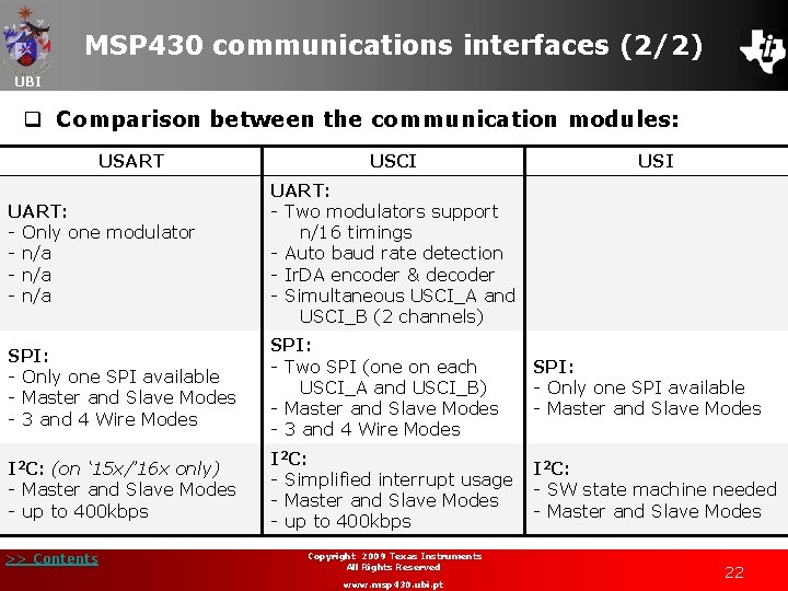 MSP 430 communications interfaces (2/2) UBI q Comparison between the communication modules: USART USCI MSP 430 communications interfaces (2/2) UBI q Comparison between the communication modules: USART USCI