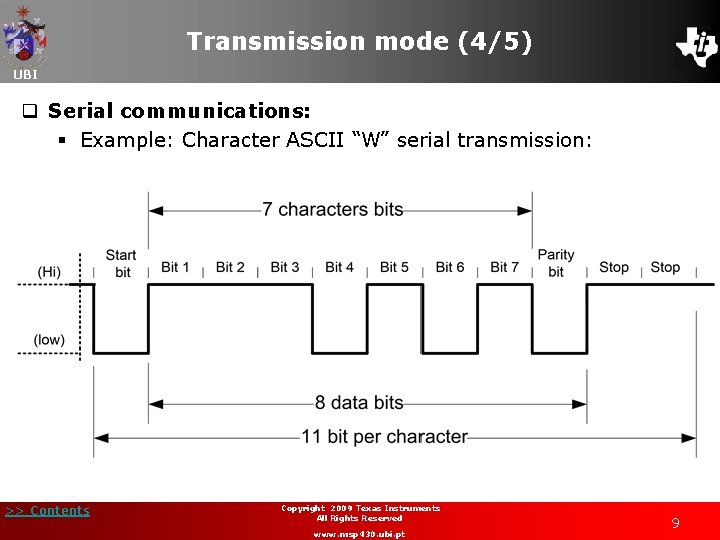 Transmission mode (4/5) UBI q Serial communications: § Example: Character ASCII “W” serial transmission: