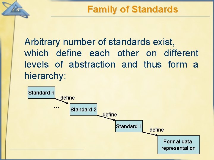 Family of Standards Arbitrary number of standards exist, which define each other on different