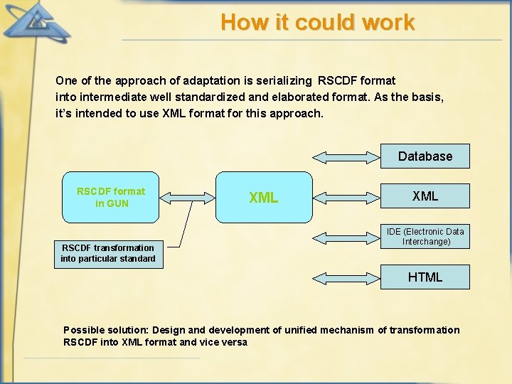 How it could work One of the approach of adaptation is serializing RSCDF format
