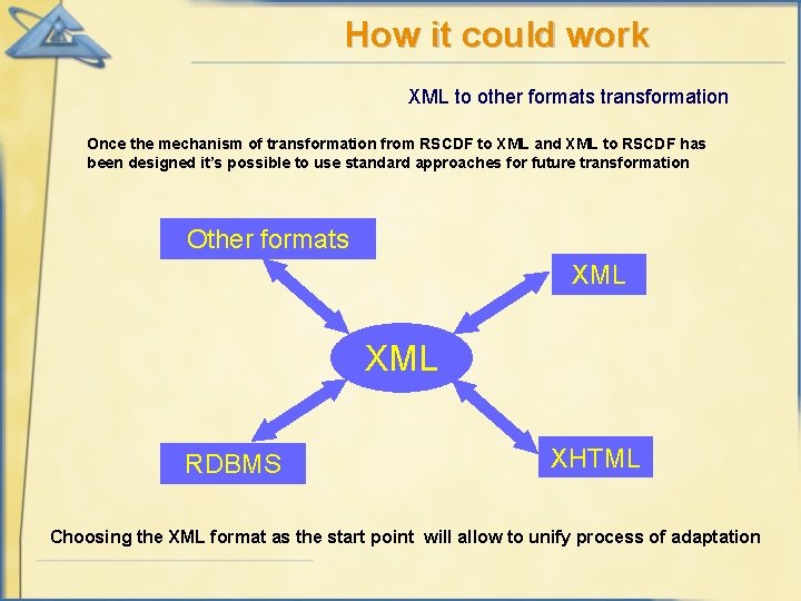 How it could work XML to other formats transformation Once the mechanism of transformation