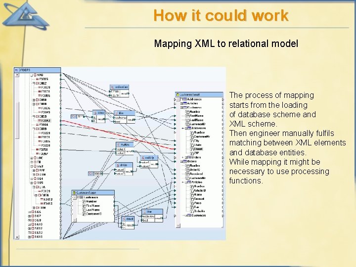 How it could work Mapping XML to relational model The process of mapping starts