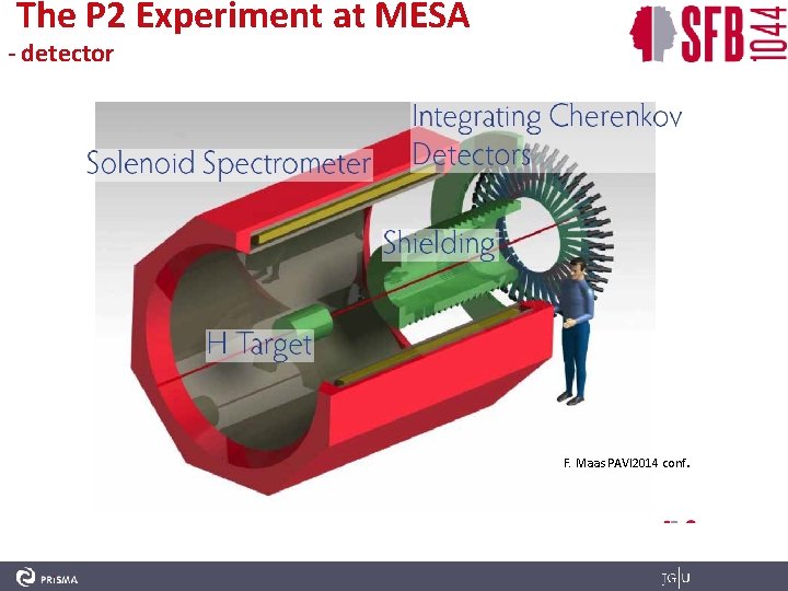 The P 2 Experiment at MESA - detector F. Maas PAVI 2014 conf. 