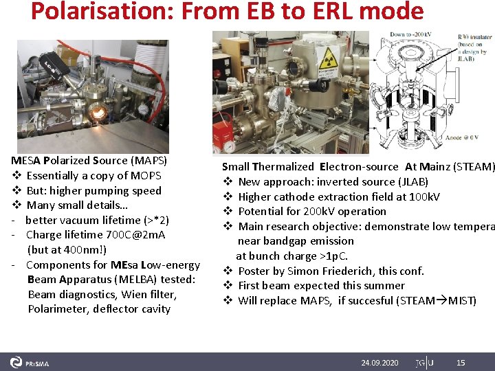 Polarisation: From EB to ERL mode MESA Polarized Source (MAPS) v Essentially a copy