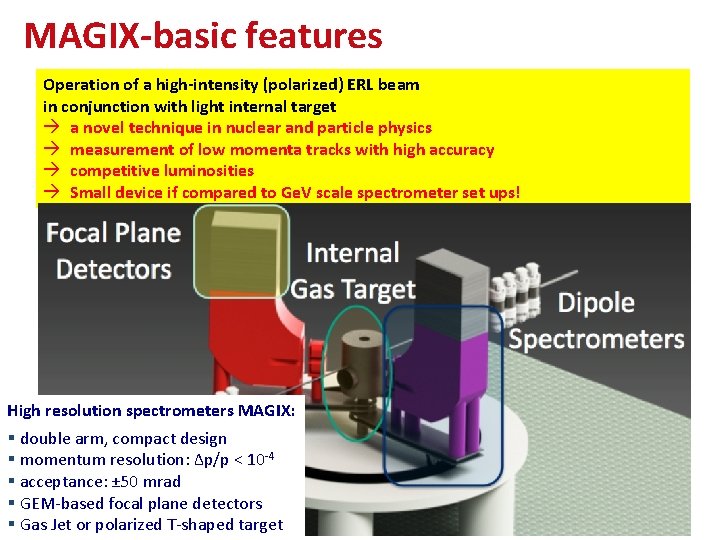 MAGIX-basic features Operation of a high-intensity (polarized) ERL beam in conjunction with light internal