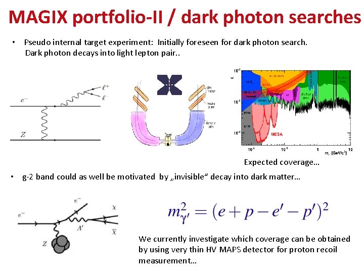 MAGIX portfolio-II / dark photon searches • Pseudo internal target experiment: Initially foreseen for