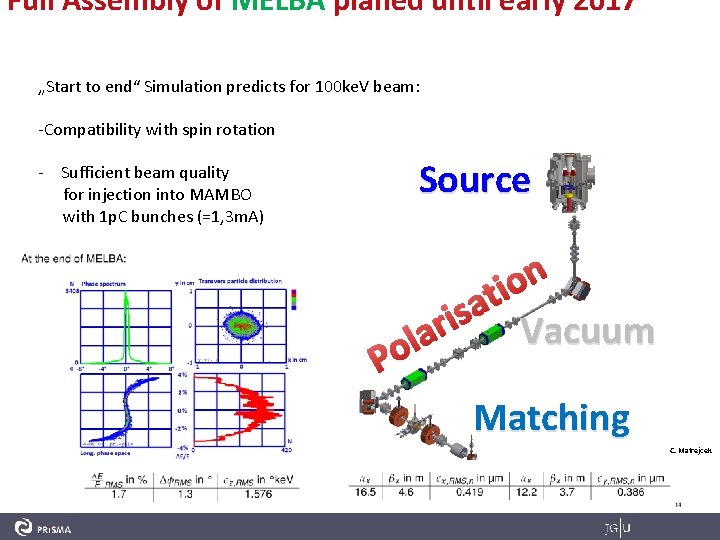 Full Assembly of MELBA planed until early 2017 „Start to end“ Simulation predicts for