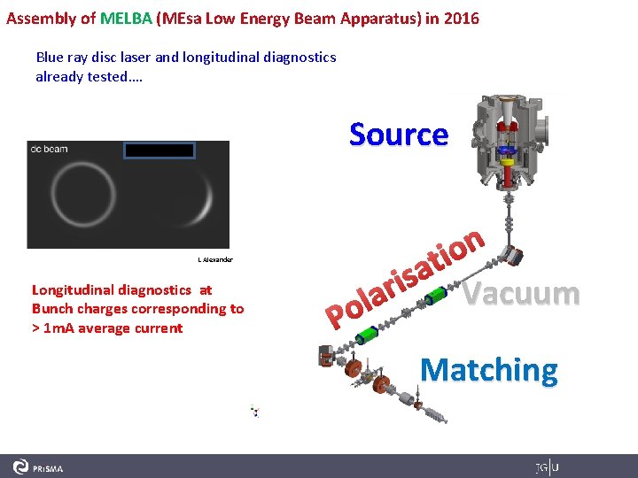 Assembly of MELBA (MEsa Low Energy Beam Apparatus) in 2016 Blue ray disc laser