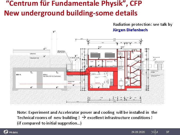 “Centrum für Fundamentale Physik”, CFP New underground building-some details Radiation protection: see talk by