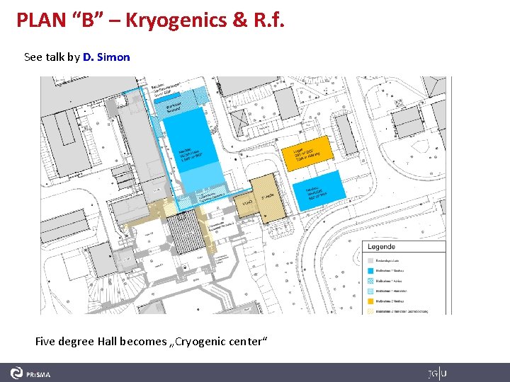 PLAN “B” – Kryogenics & R. f. See talk by D. Simon Five degree