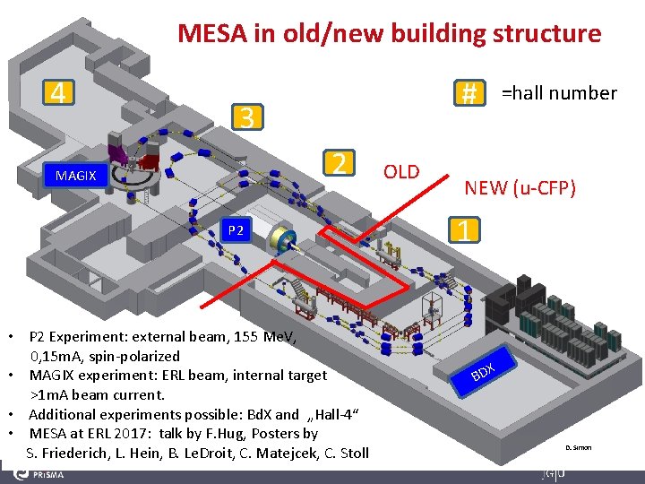 PLAN “B” (April-Oktober) MESA in old/new building structure 4 # 3 2 MAGIX P