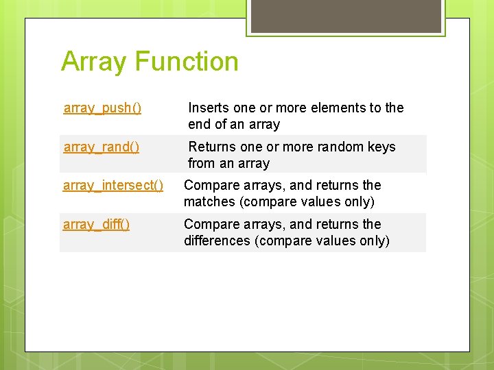 Array Function array_push() Inserts one or more elements to the end of an array_rand()