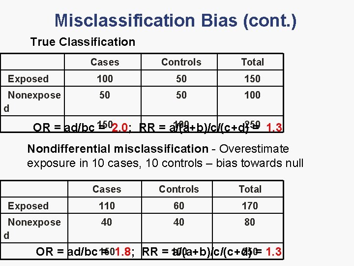 Bias Confounding and the Role of Chance Principles