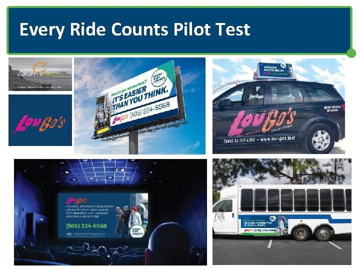 Every Ride Counts Pilot Test www. nadtc. org 44 