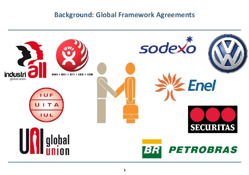 Background: Global Framework Agreements 3 