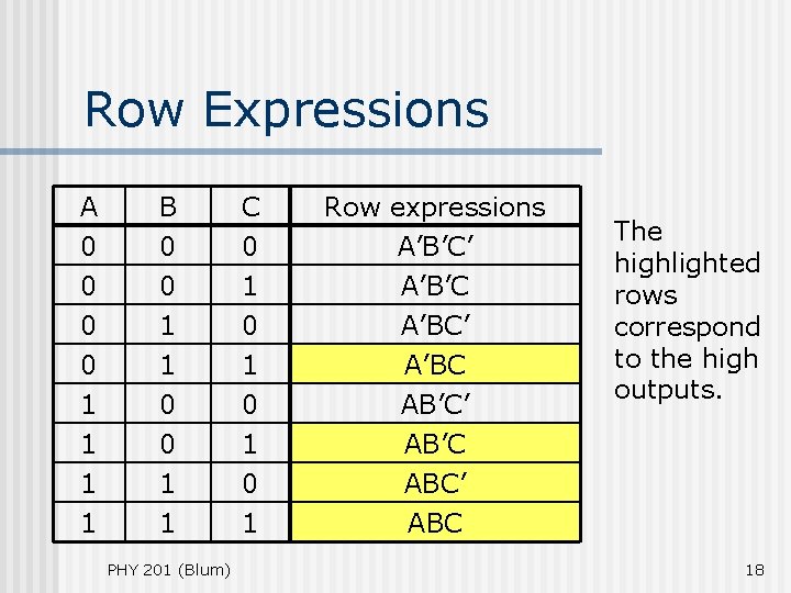 Row Expressions A 0 0 0 B 0 0 1 C 0 1 0