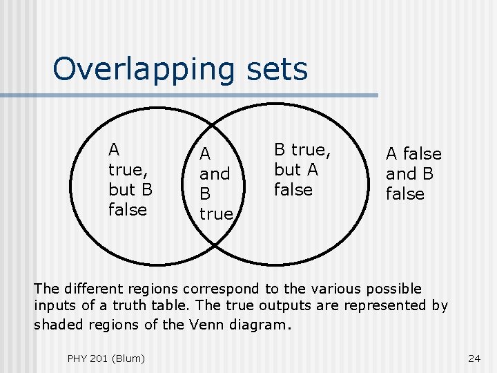 Overlapping sets A true, but B false A and B true, but A false Overlapping sets A true, but B false A and B true, but A false
