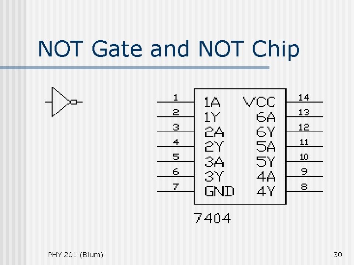 NOT Gate and NOT Chip PHY 201 (Blum) 30 NOT Gate and NOT Chip PHY 201 (Blum) 30