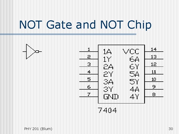 NOT Gate and NOT Chip PHY 201 (Blum) 30 