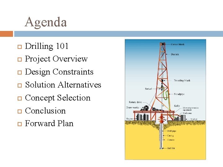Agenda Drilling 101 Project Overview Design Constraints Solution Alternatives Concept Selection Conclusion Forward Plan