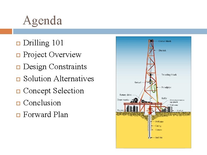 Agenda Drilling 101 Project Overview Design Constraints Solution Alternatives Concept Selection Conclusion Forward Plan Agenda Drilling 101 Project Overview Design Constraints Solution Alternatives Concept Selection Conclusion Forward Plan