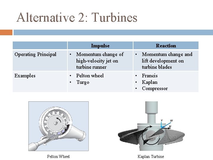 Alternative 2: Turbines Impulse Reaction Operating Principal • Momentum change of high-velocity jet on