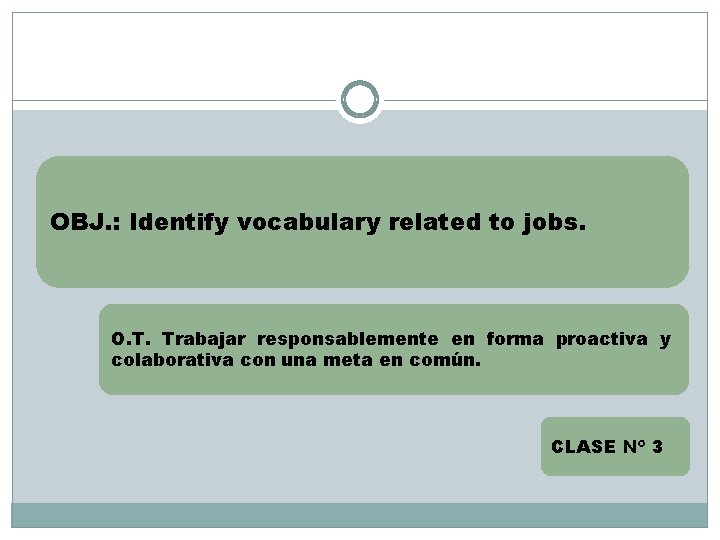 OBJ. : Identify vocabulary related to jobs. O. T. Trabajar responsablemente en forma proactiva