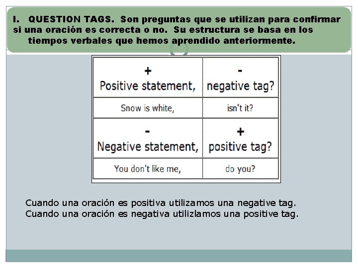 I. QUESTION TAGS. Son preguntas que se utilizan para confirmar si una oración es