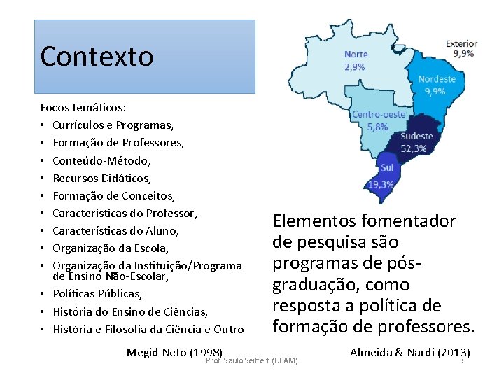 Contexto Focos temáticos: • Currículos e Programas, • Formação de Professores, • Conteúdo-Método, •