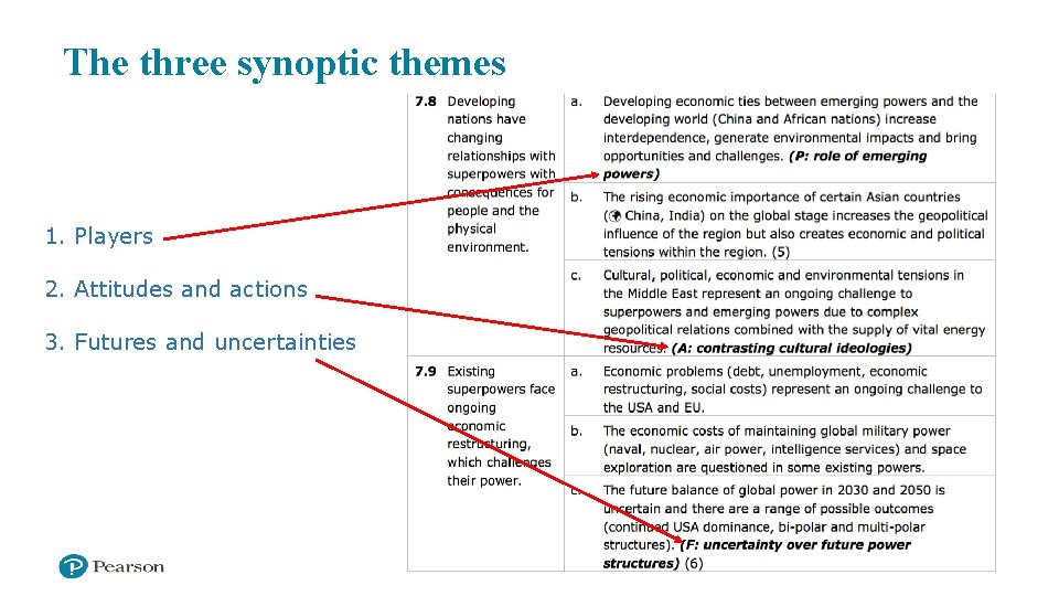 The three synoptic themes 1. Players 2. Attitudes and actions 3. Futures and uncertainties
