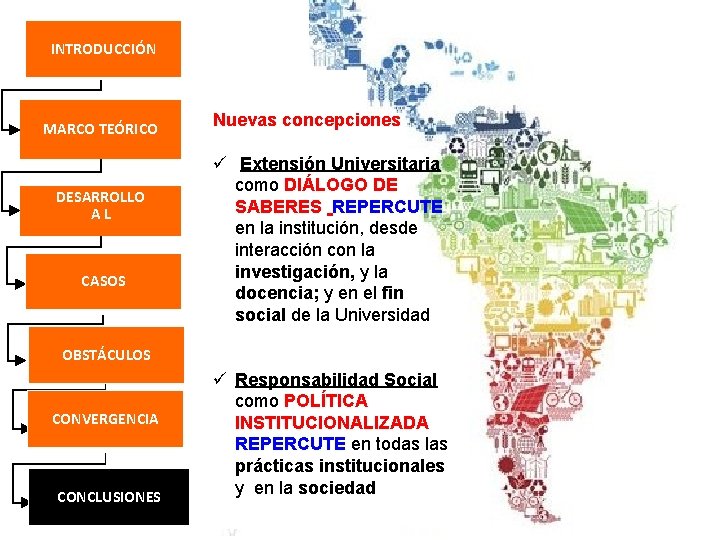 INTRODUCCIÓN MARCO TEÓRICO DESARROLLO AL CASOS OBSTÁCULOS CONVERGENCIA CONCLUSIONES Nuevas concepciones ü Extensión Universitaria