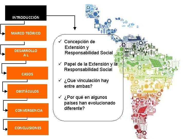 INTRODUCCIÓN MARCO TEÓRICO DESARROLLO AL CASOS OBSTÁCULOS CONVERGENCIA CONCLUSIONES ü Concepción de Extensión y