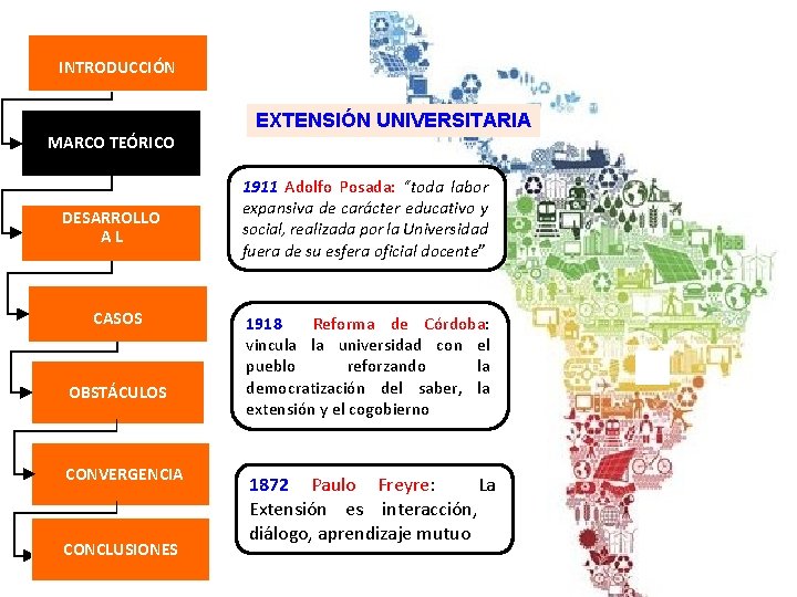 INTRODUCCIÓN MARCO TEÓRICO DESARROLLO AL CASOS OBSTÁCULOS CONVERGENCIA CONCLUSIONES EXTENSIÓN UNIVERSITARIA 1911 Adolfo Posada: