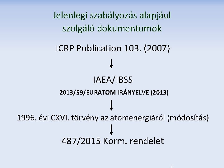 Jelenlegi szabályozás alapjául szolgáló dokumentumok ICRP Publication 103. (2007) IAEA/IBSS 2013/59/EURATOM IRÁNYELVE (2013) 1996.