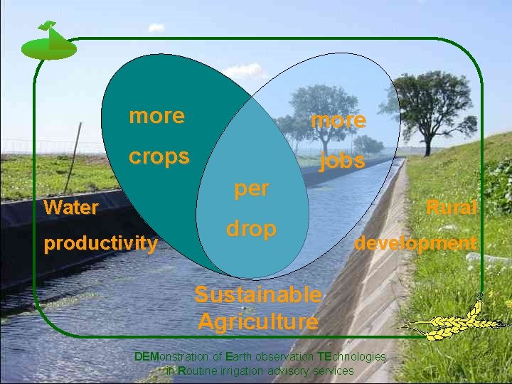 more crops jobs per Water productivity drop Rural development Sustainable Agriculture DEMonstration of Earth