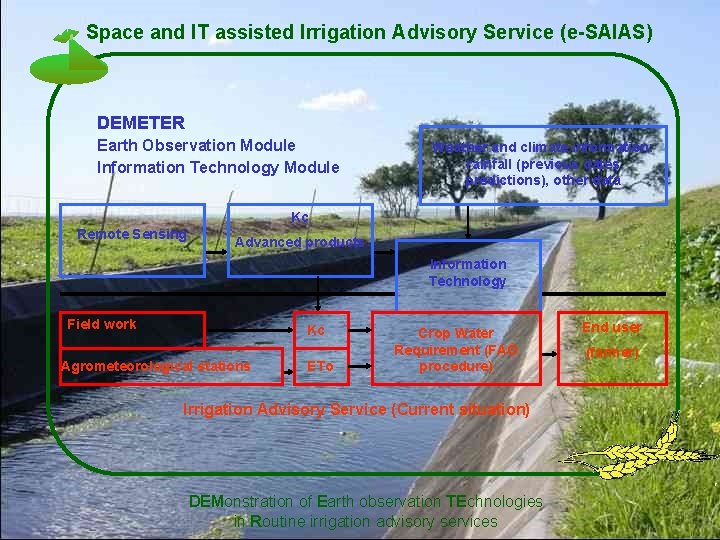 Space and IT assisted Irrigation Advisory Service (e-SAIAS) DEMETER Earth Observation Module Information Technology