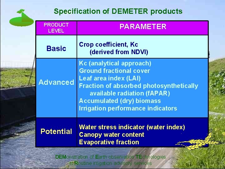 Specification of DEMETER products PRODUCT LEVEL Basic Advanced PARAMETER Crop coefficient, Kc Kc (derived