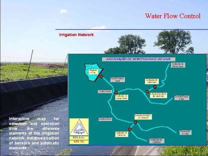 Water Flow Control Irrigation Network Interactive map for selection and operation over the diferente