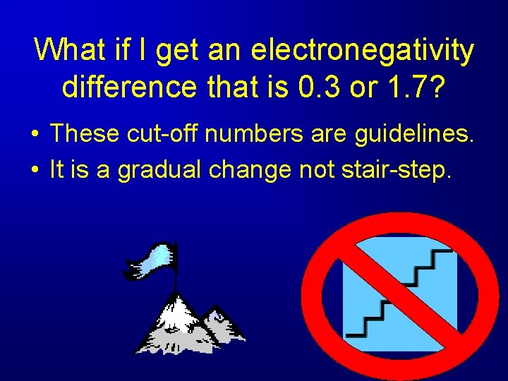 What if I get an electronegativity difference that is 0. 3 or 1. 7?